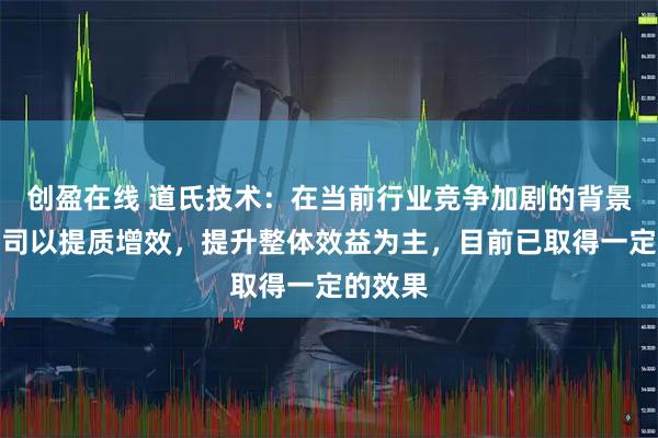创盈在线 道氏技术：在当前行业竞争加剧的背景下，公司以提质增效，提升整体效益为主，目前已取得一定的效果