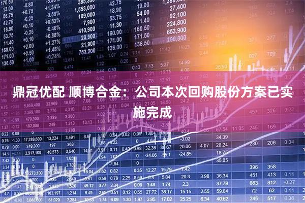 鼎冠优配 顺博合金：公司本次回购股份方案已实施完成