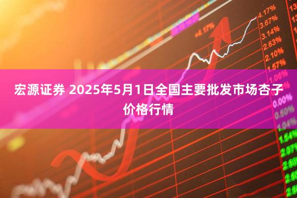宏源证券 2025年5月1日全国主要批发市场杏子价格行情
